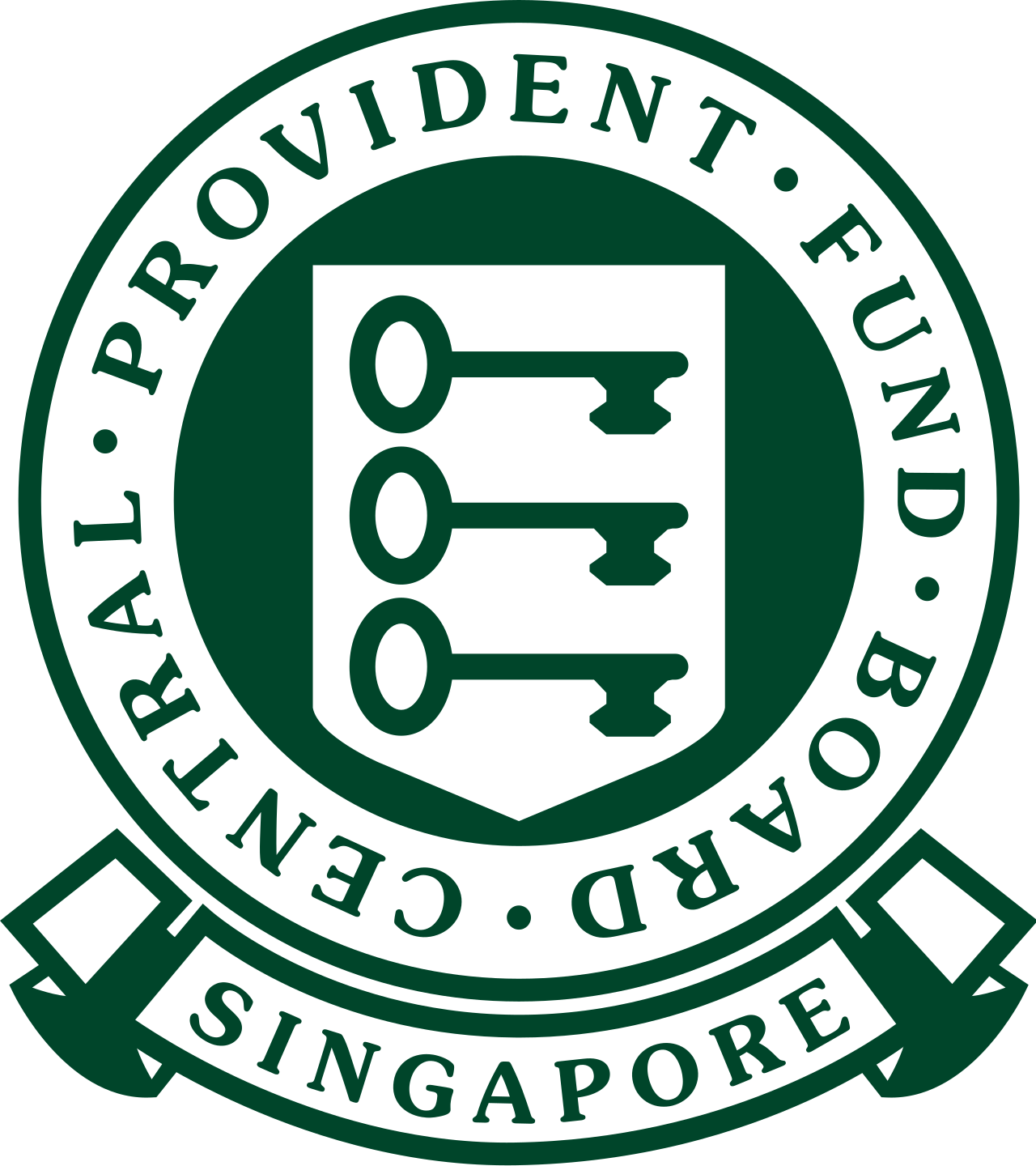 CPF Board